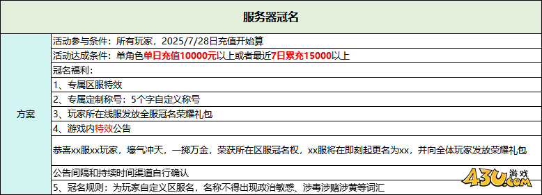 43u《穿越武林2》服务器冠名活动